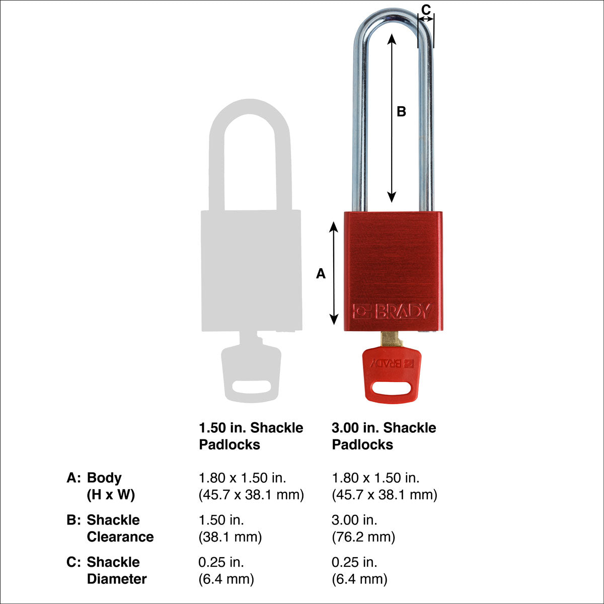 SafeKey-Vorhängeschlösser - Aluminium