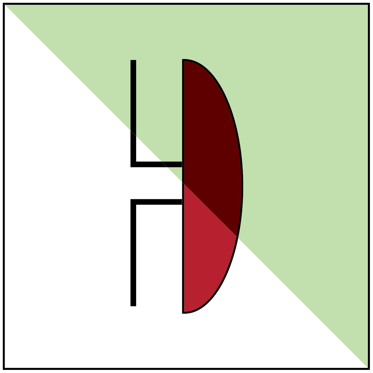 Brandmelder – IMO