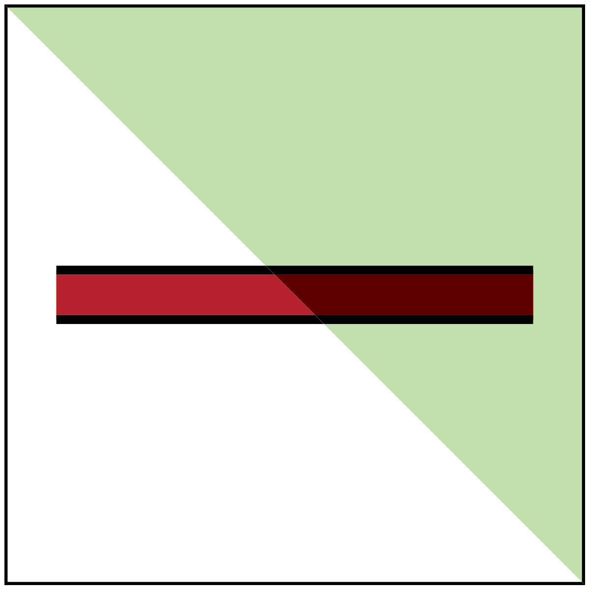 Brandmauer Klasse A – IMO