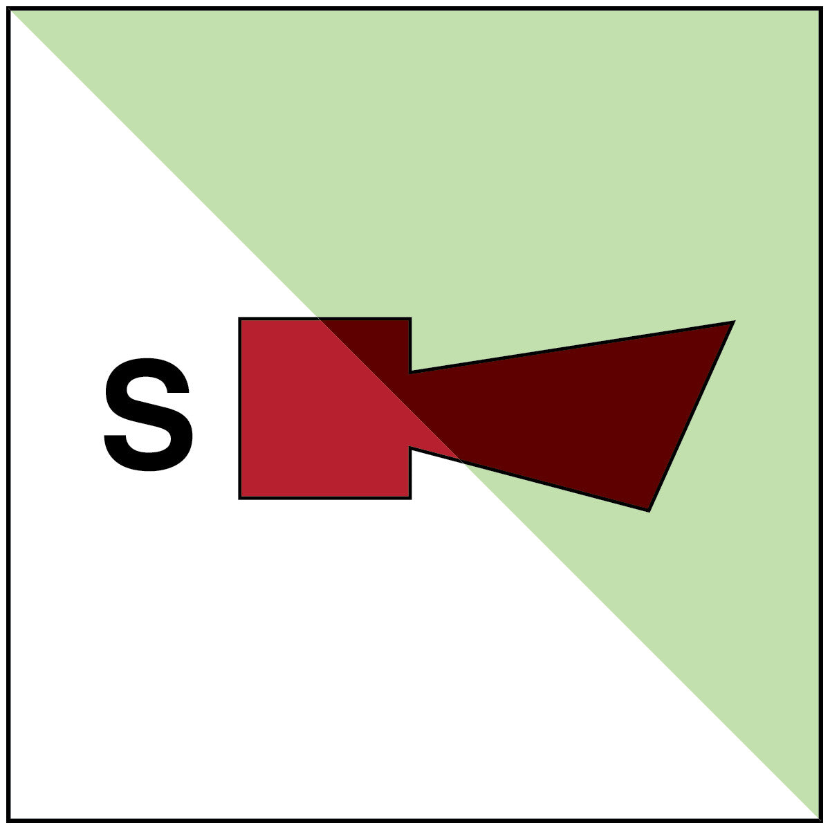 Sprinklerhorn – IMO