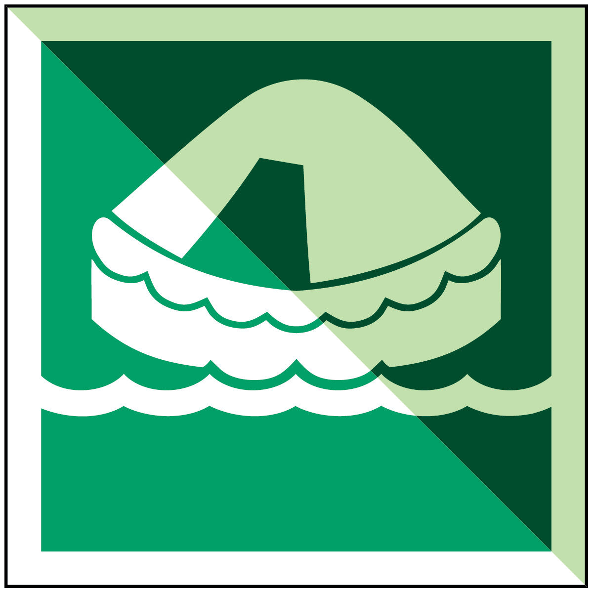 Rettungsfloß – IMO
