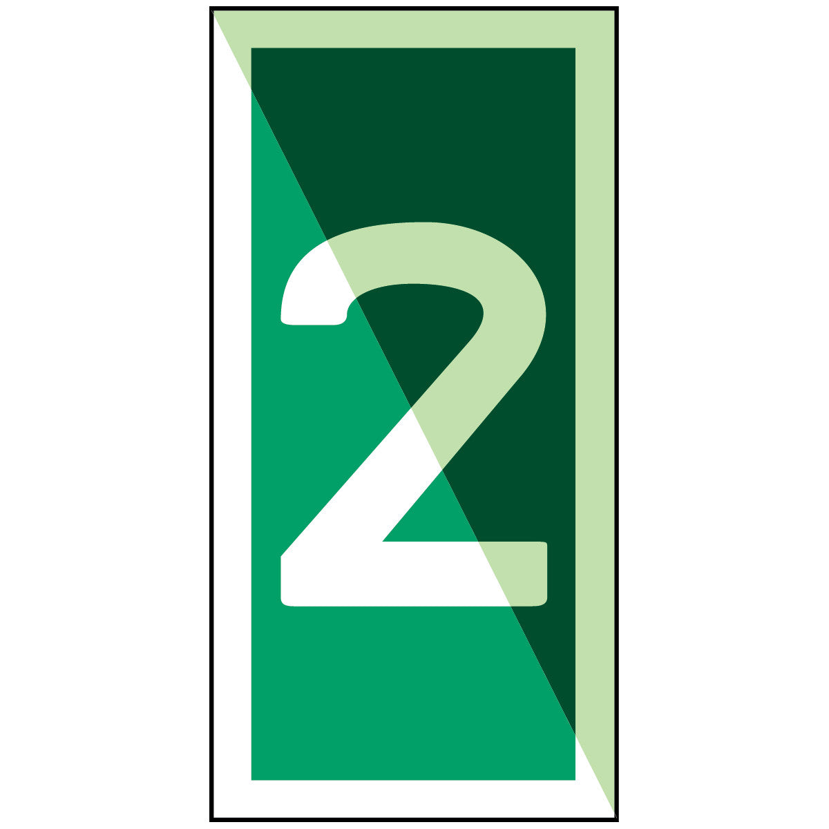 Nummer 2 – IMO