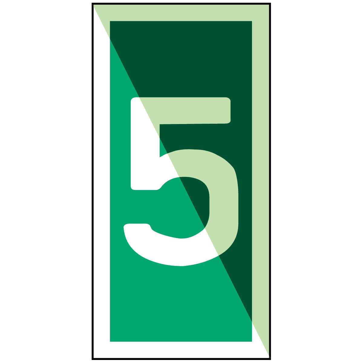 Nummer 5 – IMO