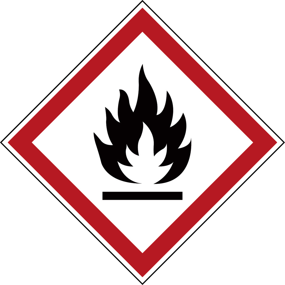 GHS-Piktogramme - Entzündlich