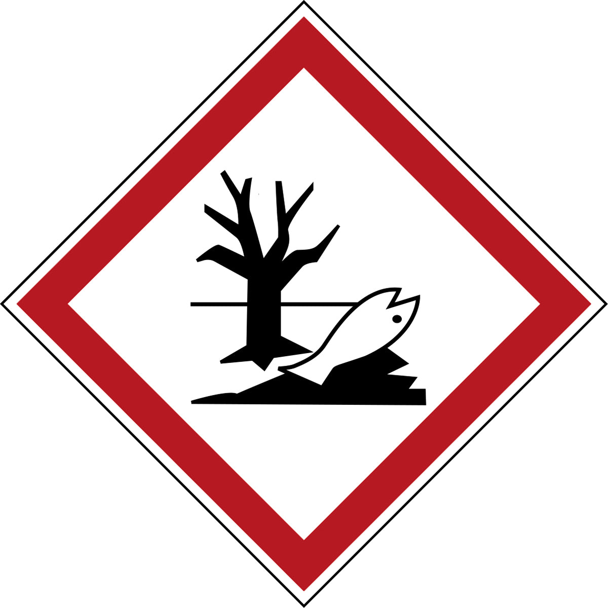 Mini pictograms dangerous goods labeling