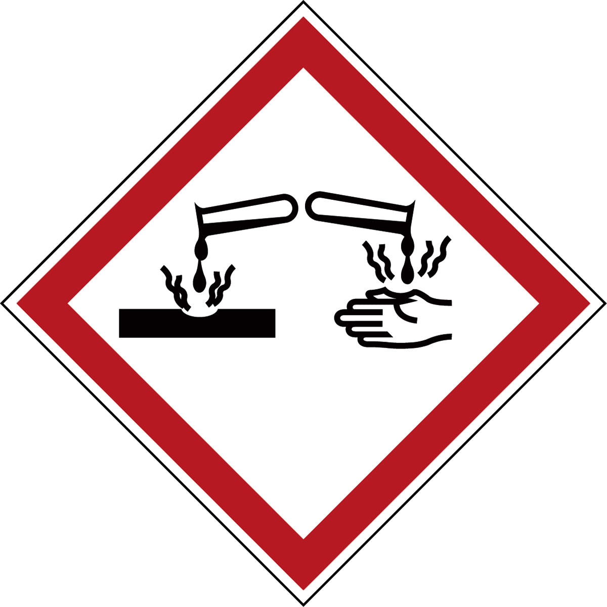 GHS pictograms - Corrosive