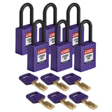 Cadenas SafeKey - nylon