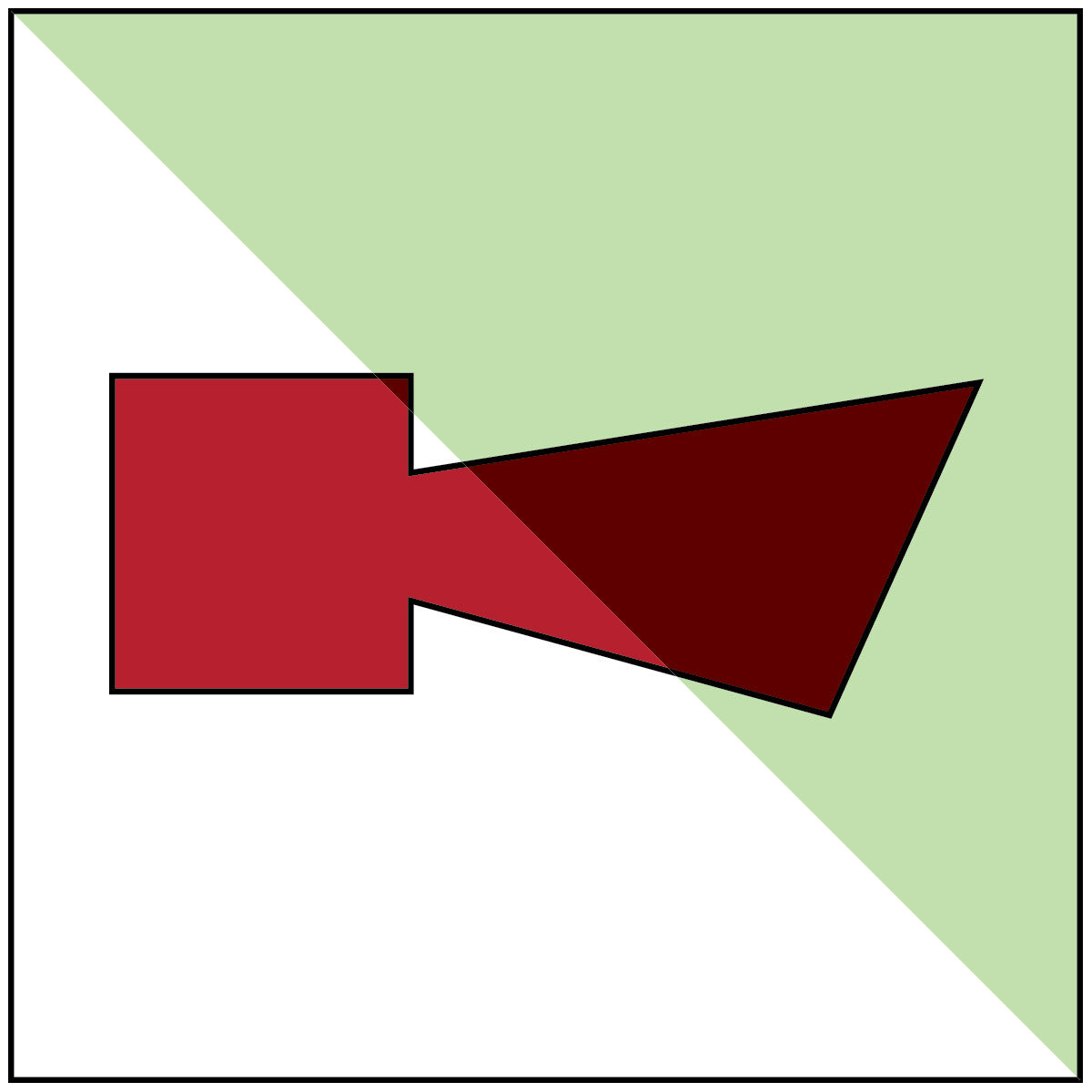Feueralarmhorn – IMO