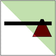 Feuerwehraxt – IMO