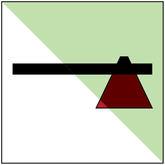 Feuerwehraxt – IMO
