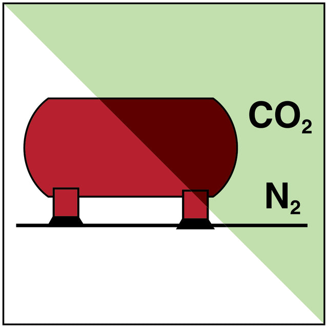 CO2/Stickstoff-Großanlage – IMO