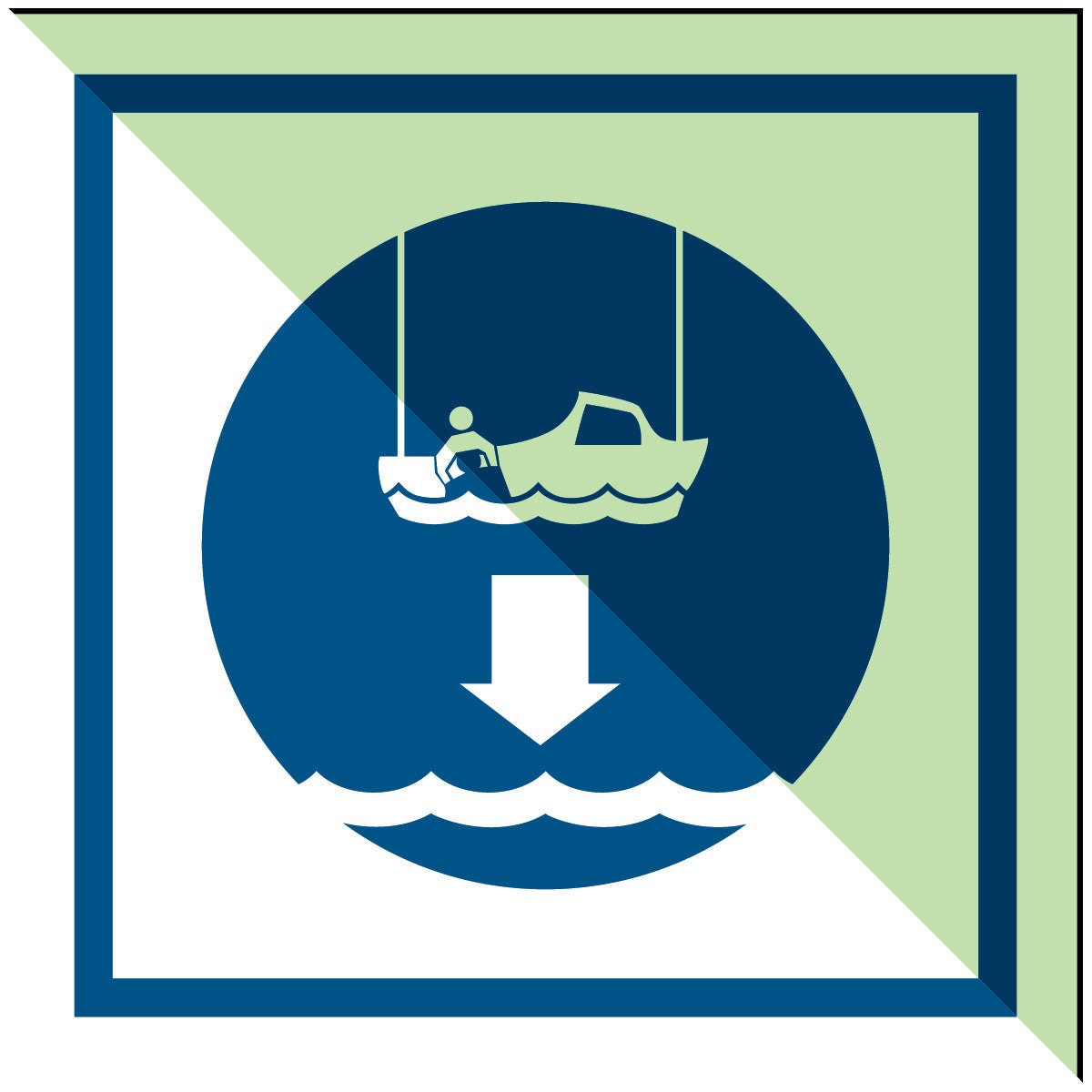 Seenotrettungsboot während der Auslösesequenz zu Wasser lassen – IMO