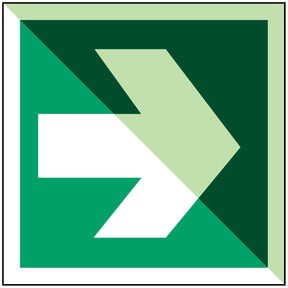 Richtungspfeil 90° – IMO