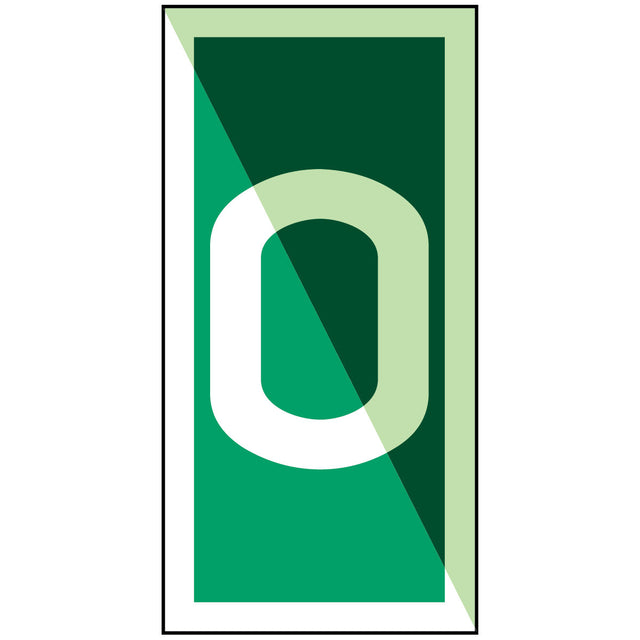 Nummer 0 – IMO