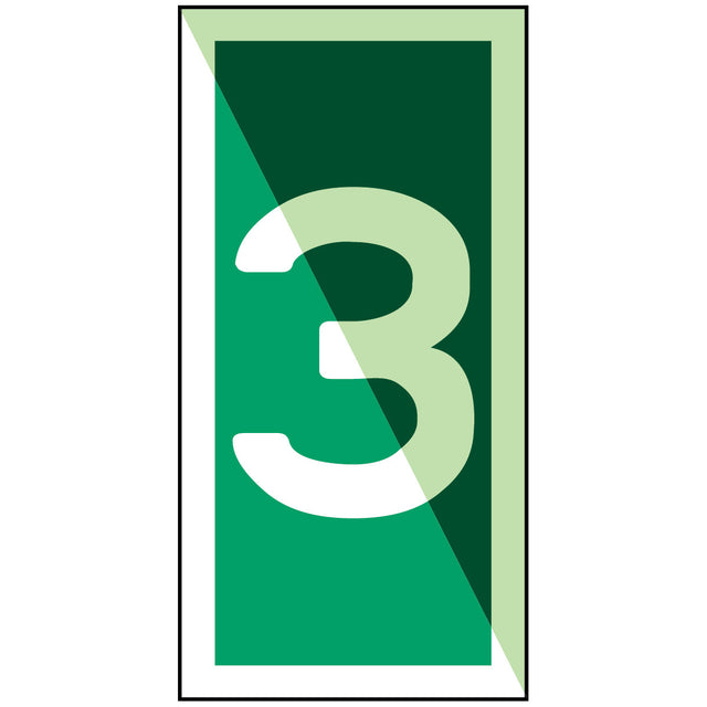 Nummer 3 – IMO