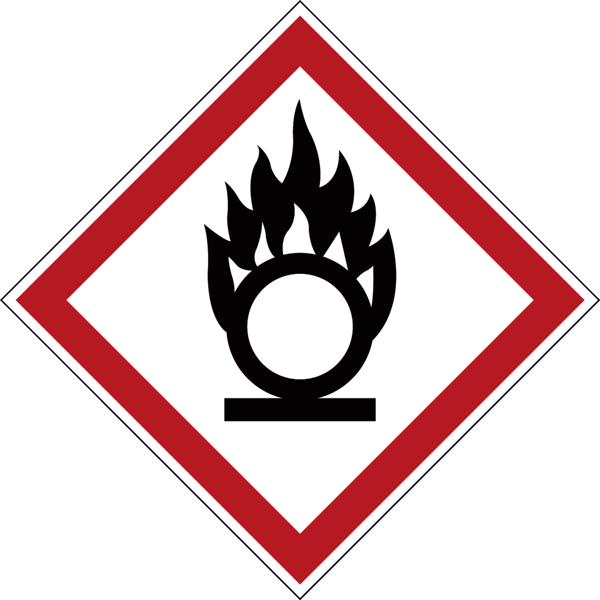 Minipiktogramme Gefahrgutkennzeichnung